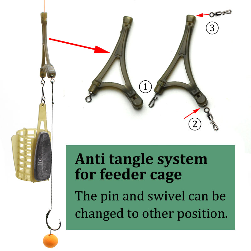 Carp Fishing Accessories Anti Tangle System For Method Feeder Cage Carp Rigs Tool Side Bends Swivel Fish Tackle Equipment